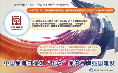 慶賀“中國品牌日”標(biāo)識出爐，積極響應(yīng)號召創(chuàng)品牌