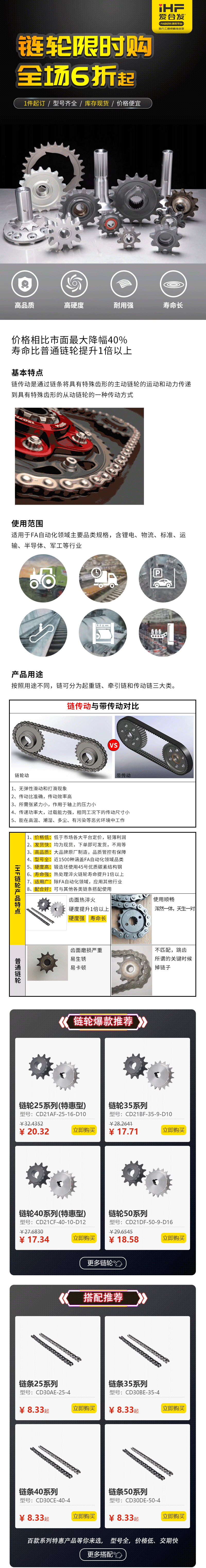 特惠現(xiàn)貨：鏈輪鏈條，成套搭配，更省錢、更耐用！