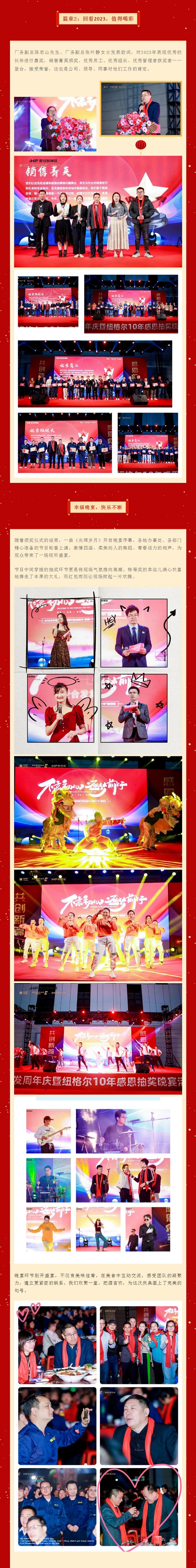 篇章2：回看2023，值得喝彩
